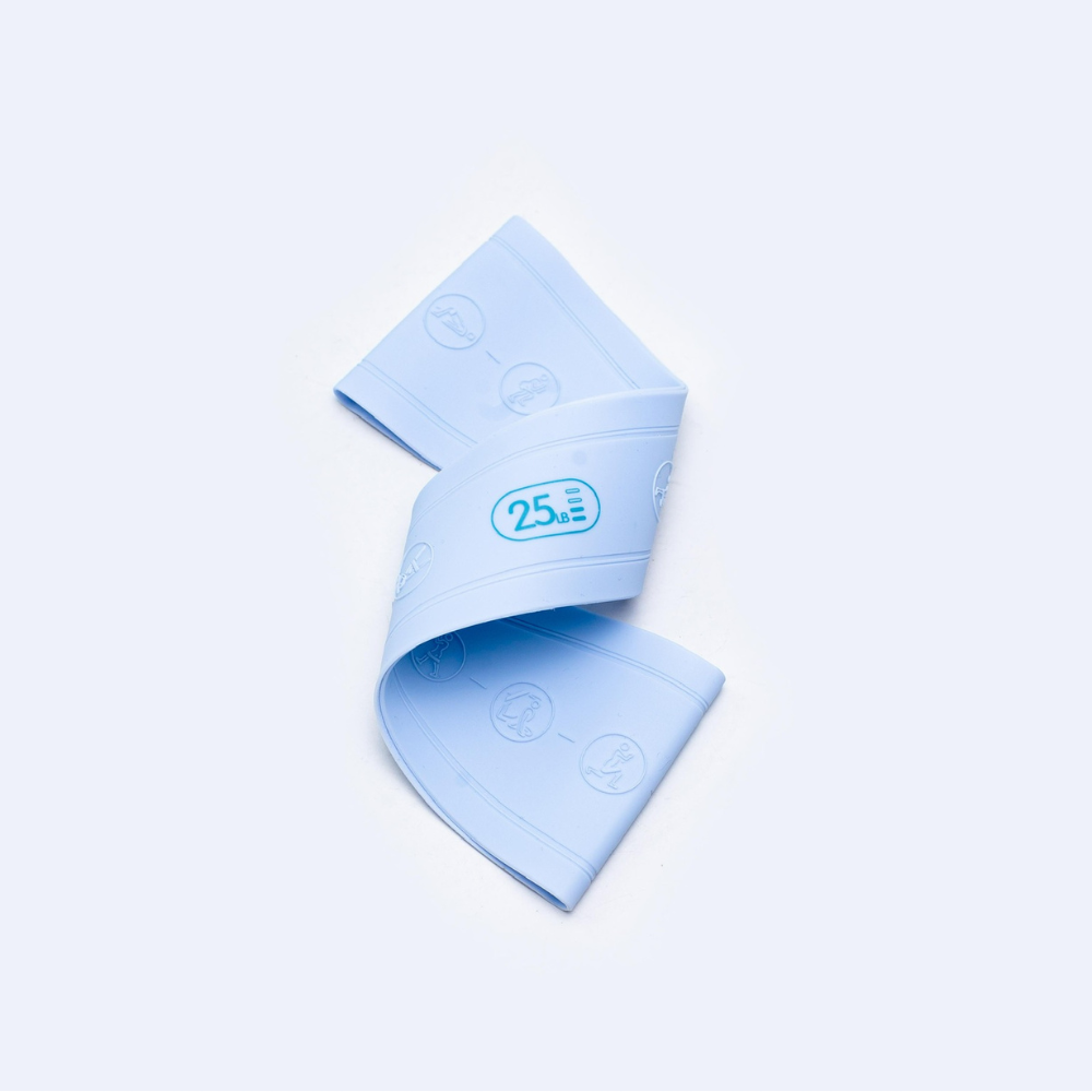 Silicone Non-slip bands set